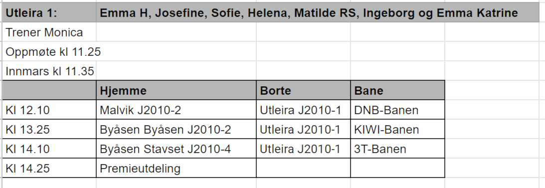 Miniturnering i Munkvollhallen 2.mars